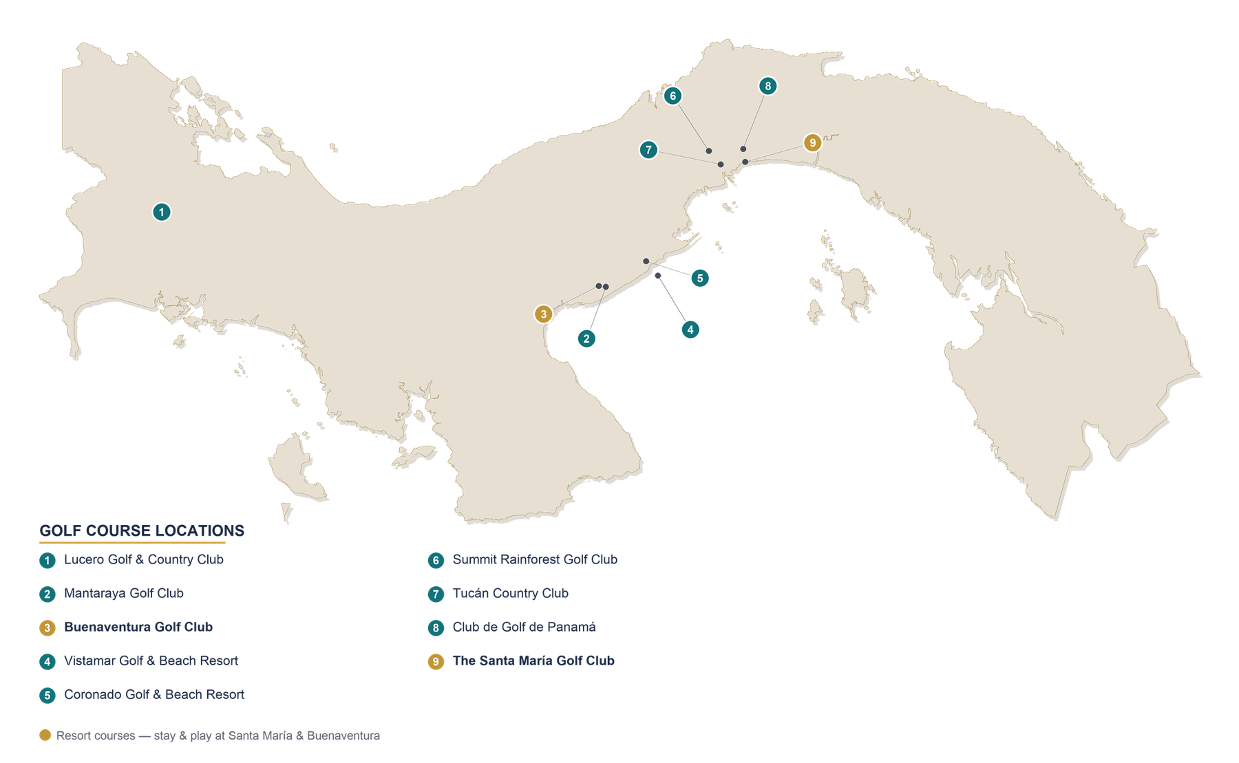 Map of golf courses in Panama, with Buenaventura Golf Club and The Santa Maria Golf Club highlighted